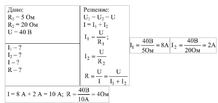 Сопротивлением 20. Два проводника сопротивлением 20 40 24 ом соединены параллельно.