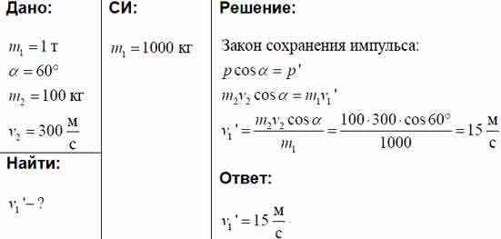 Какую скорость при выстреле приобретает