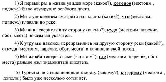 Продолжите предложения так чтобы они получились сложноподчиненными составьте их схемы