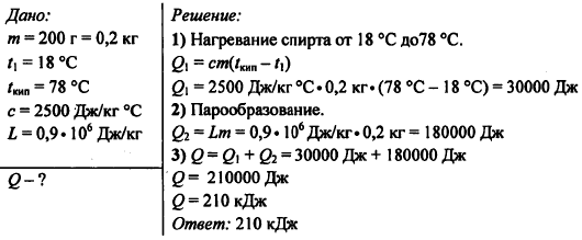 Сколько энергии необходимо для превращения