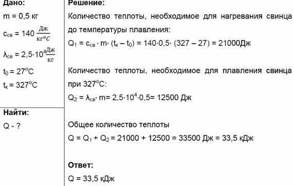 Температура плавления свинцового бруска. Какое количество теплоты потребуется для плавления свинца массой 200 г.