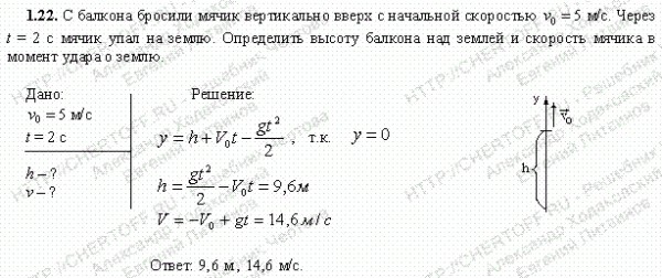 Мяч подбросил вверх высота h