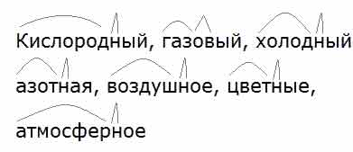 Воздух словосочетания. Давление воздуха главное слово в словосочетании. Словосочетание в самолётах специалисты. Словосочетания в предложении в самолетах специалисты искусственно. Подчеркни в каждом словосочетании главное слово.