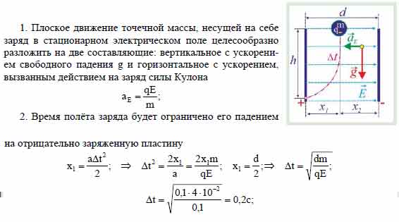 Заряженная пылинка массой 10 8