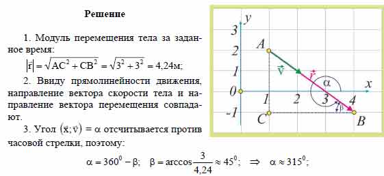 Тело переместилось из точки с координатами x1. Тело из точки 1 с координатами (1.2.3.). Тело перемещения из точки а с координатами х1=1 y1=3. Какие точки цилиндра катящегося по плоскости движутся прямолинейно. За 5 минут тело переместилось из точки.