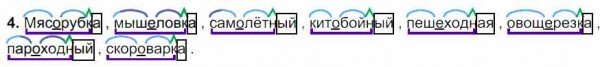 Подчеркни слова которые соответствуют схеме 1 класс