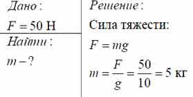 Сила тяжести 50 кг. Вес светильника 60 н чему равна масса светильника. Подвешенная к потолку люстра действует. Силы, действующие на люстру. Люстра действует на потолок силой 49н какова масса люстры.
