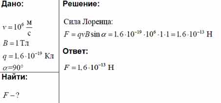 Сила действующая на протон. Протон движется перпендикулярно линиям со скоростью 2 10 6 МС. Протон движется со скоростью 10 в 8 степени см/с перпендикулярно. Протон имеющий скорость 10 в 8 см с 1 ТЛ.