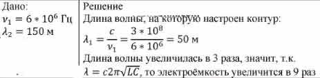 Контур радиоприемника настроен на радиостанцию частота 9