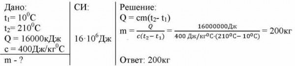 Масса куска меди