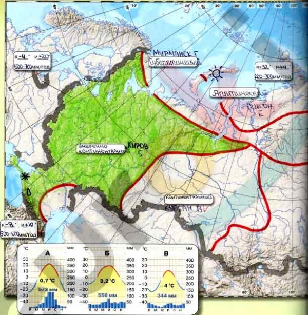 Карта климатические пояса и области россии 8 класс контурная карта