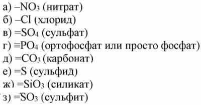 Из предложенного перечня выберите формулы кислот. Задания на валентность по химии 8 класс. Задачи на валентность по химии. Как записать формулу вещества. Валентность таблица 8 класс.