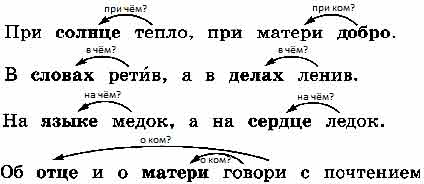 Солнце падеж. При солнце тепло при матери добро в словах ретив а в делах ленив. При солнце тепло при матери добро падежи. При солнце тепло при матери добро определить падеж. При матери добро, падеж.