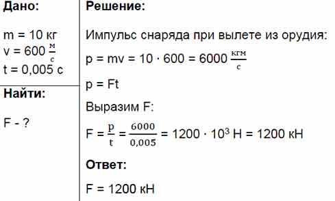 Скорость 600 м. Из орудия вылетел снаряд массой 10 кг. Средняя сила давления пороховых газов. Снаряд массой 10кг проходит в стволе орудия 4м и.