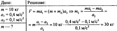 Тележка массой 10 кг. Тело массой 10 кг двигается под действием силы с ускорением 0.4 м/с 2. На тележку массой 10 кг движущую.