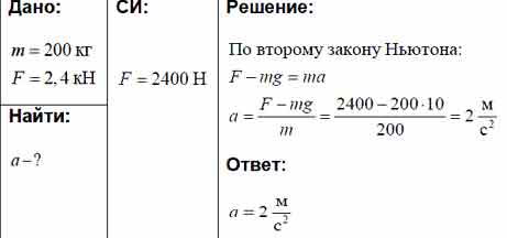 Трос выдерживает максимальную нагрузку. Трос выдерживает максимальную нагрузку 2.4 кн с каким. Канат выдерживает нагрузку 2000н.