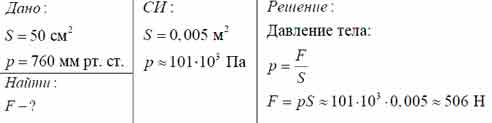 Давление 760. Площадь тела человека около 1 м2. Сила давления атмосферы. Рассчитайте силу с которой воздух давит. Сила атмосферного давления равна.